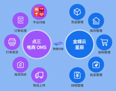 湖南金蝶服務網 技術與服務并重，助力企業數字化轉型
